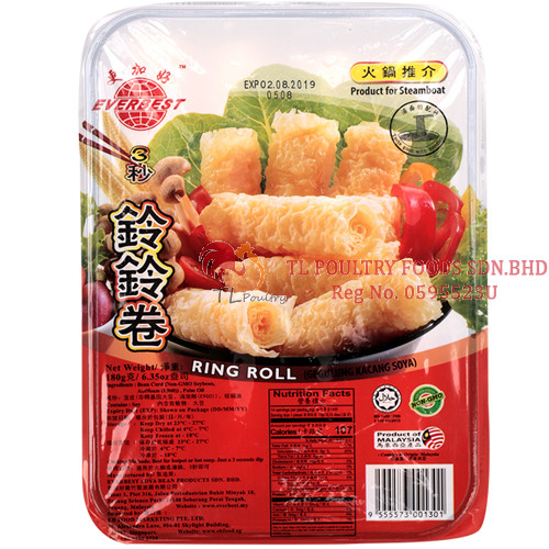 GEGULUNG KACANG SOYA